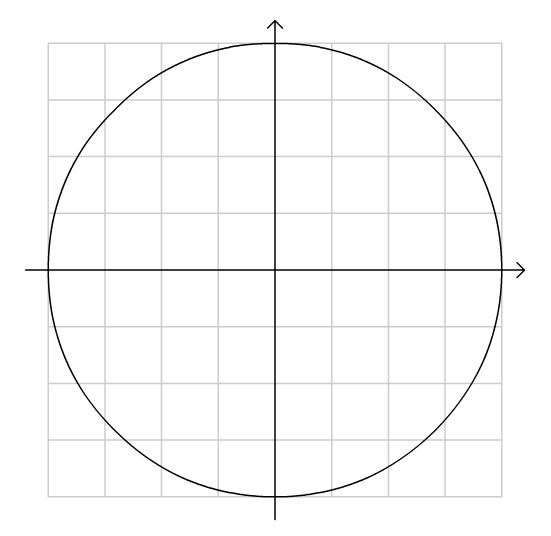 Cartesian mesh on circular domain