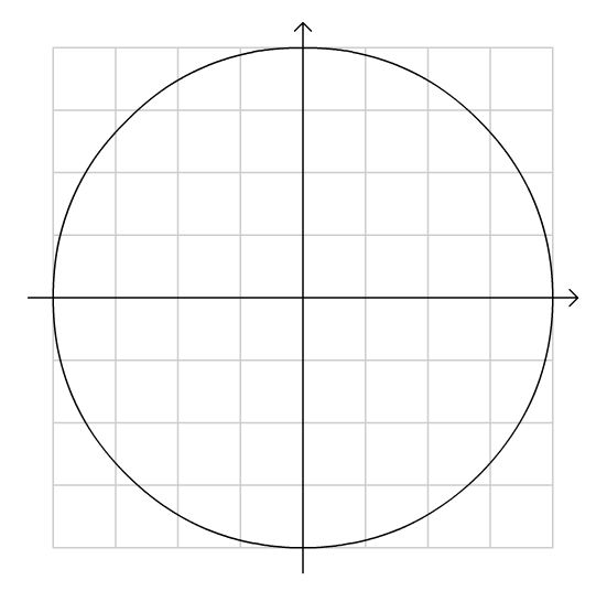 Cartesian mesh on circular domain